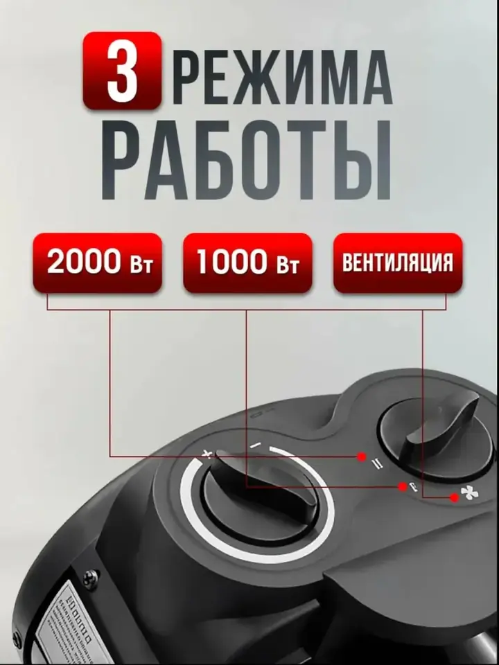 Isitgichning boshqaruv paneli