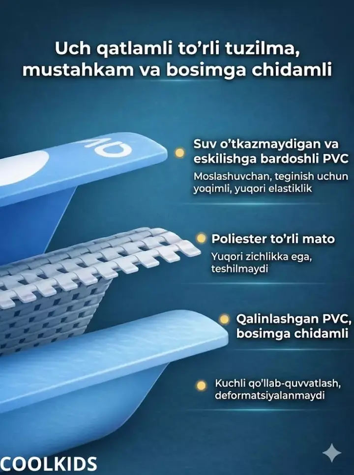 Мягкие стенки и дно чаши
