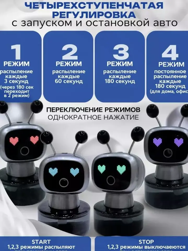 To‘rt xil purkash rejimini tanlash