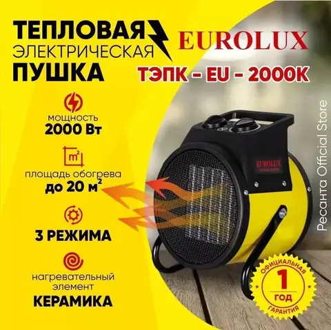 ERA elektr issiqlik pushkasi — 3000 Vt, termostatli