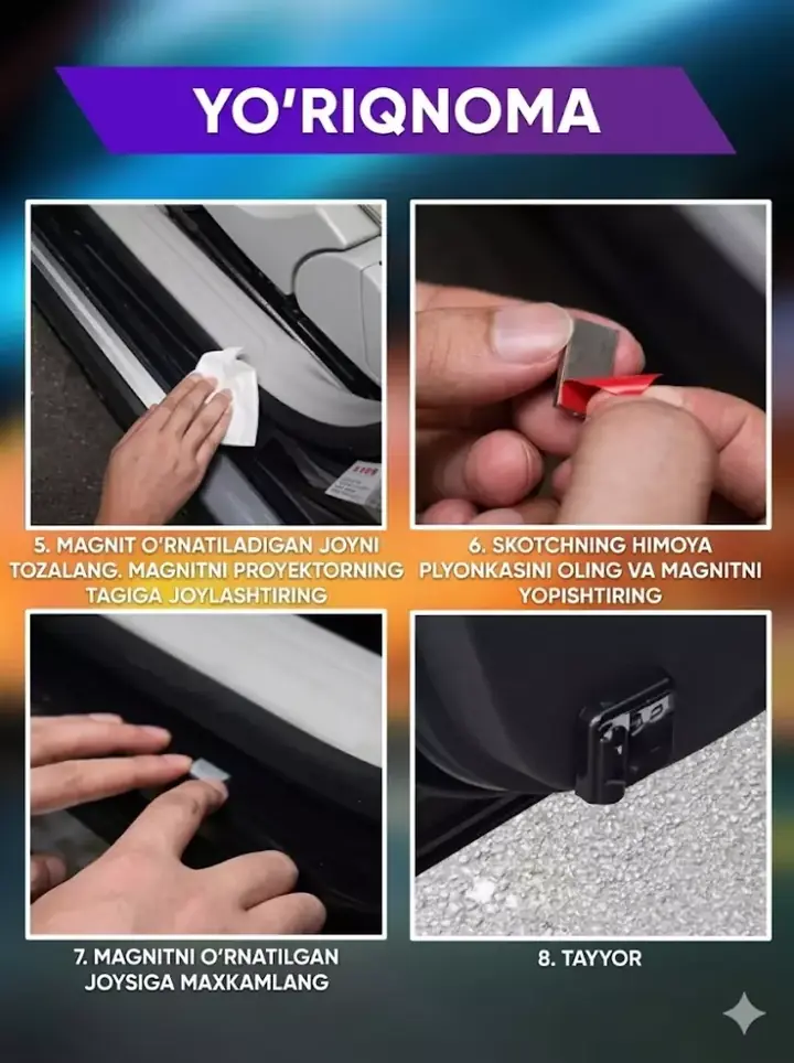 Qurilmaning ABS plastik korpusi