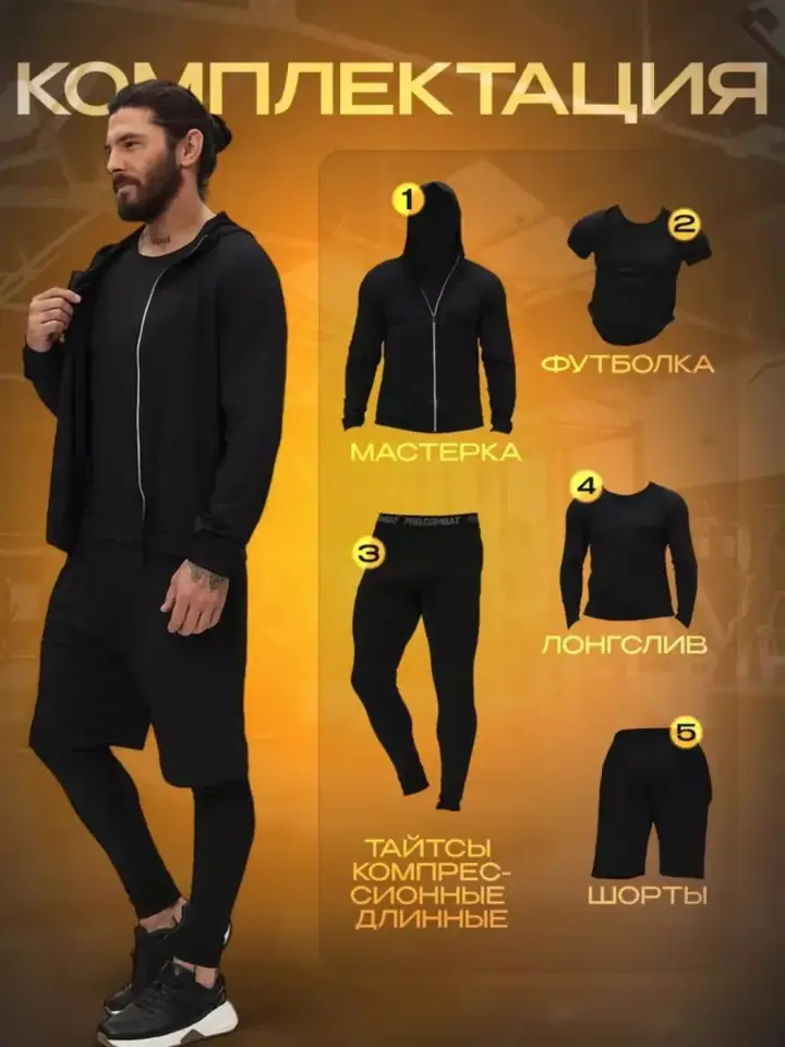 Sport kiyimlari to‘plami detallari