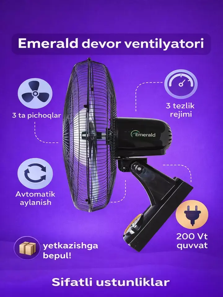 Devorga o‘rnatilgan ventilyator holati