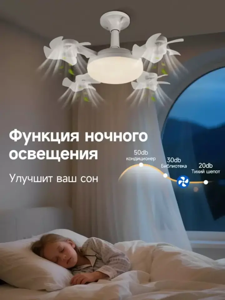 To‘rt qanotli shift ventilyatori