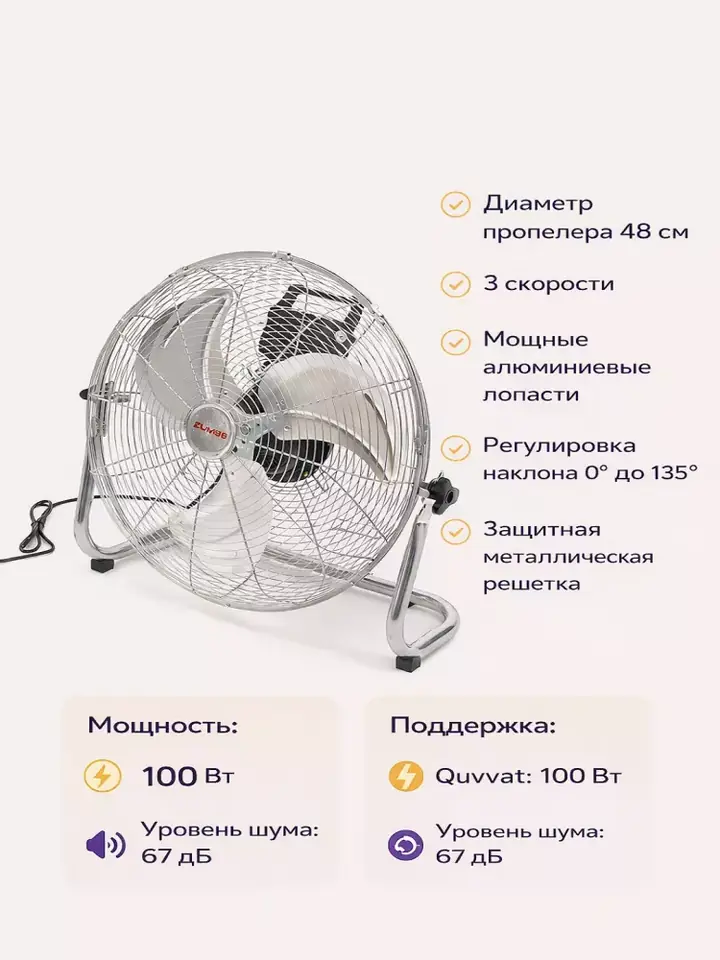 ZUMAA ventilyatori boshqaruv paneli